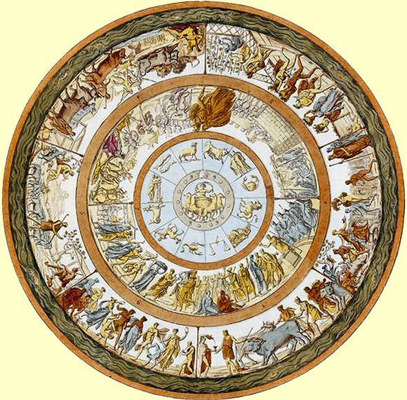 Bouclier circulaire orné de scènes concentriques, au centre le soleil et les astres
